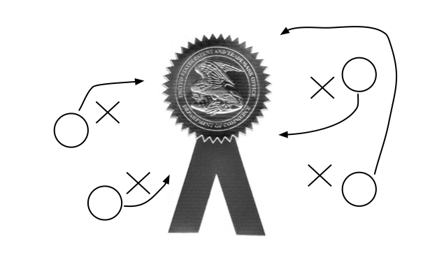 Patent application strategy – what is best?