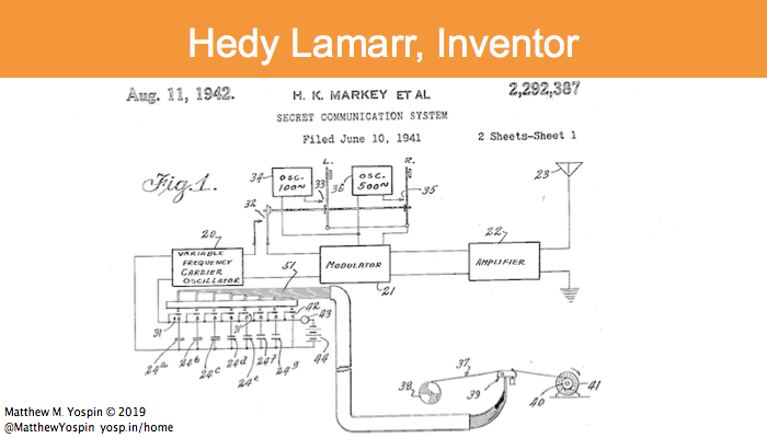 Hedy Lamarr, inventor