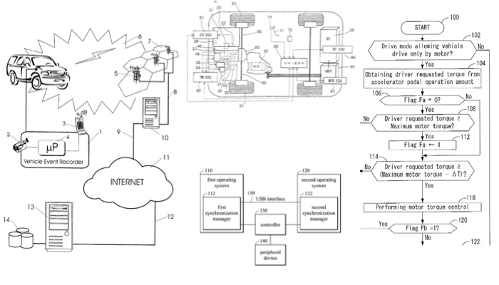 Newly issued patents, 2015-12-04