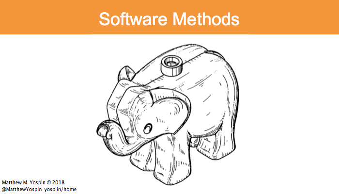 Software methods