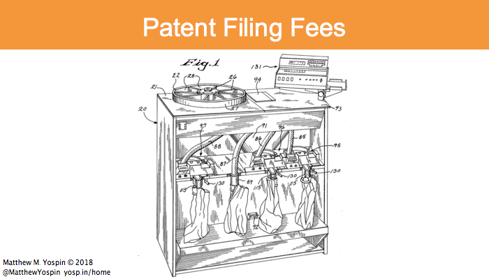 Patent Filing Fees