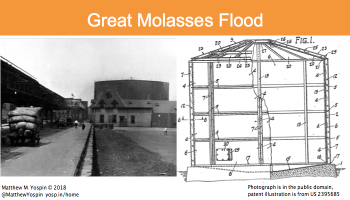 Great Molasses Flood