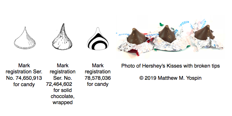 Hersheys Kisses and non-traditional trademarks, shape trademarks