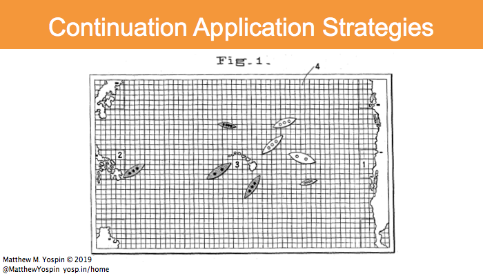 Continuation application strategies for your patent family