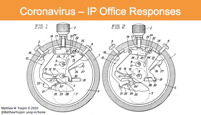 Coronavirus responses from IP Offices