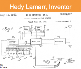 Hedy Lamarr, inventor