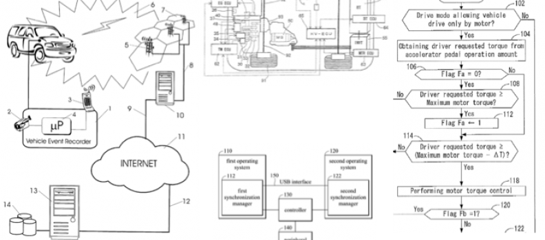 Newly issued patents, 2015-12-04