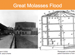 Great Molasses Flood