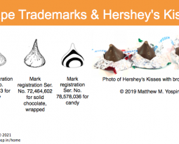 Shape Trademarks and Hershey’s Kisses