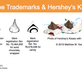 Shape Trademarks and Hershey’s Kisses